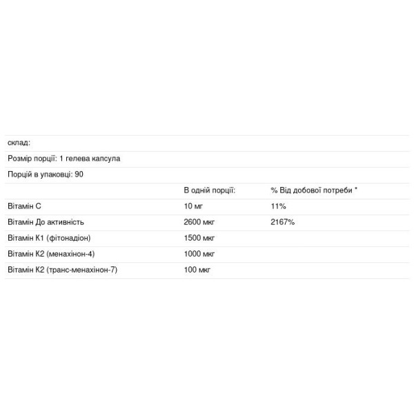 Вітамін К, Super Vitamin K, Life Extension, 2600 мкг, 90 м'яких капсул