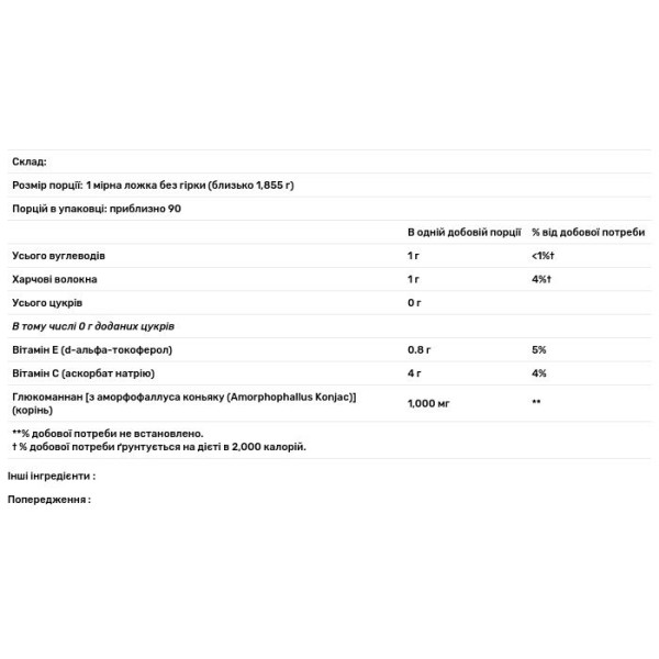 Суміш харчових волокон, Easy Fiber, Life Extension, зі смаком апельсина, 167 г