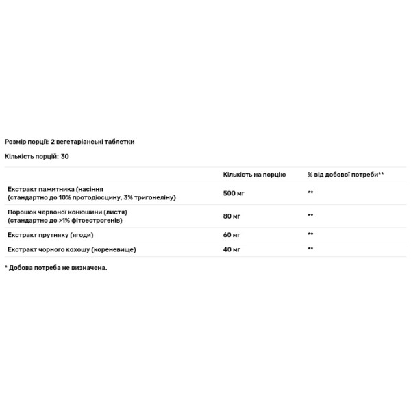 Підтримка жіночих гормонів, Women's Health, Estrogen Balance Elite, Life Extension, 60 вегетаріанських капсул