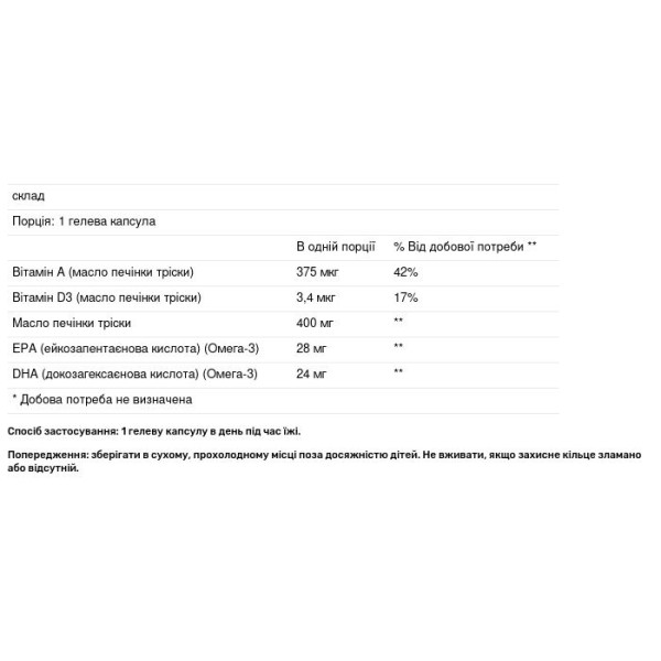 Риб'ячий жир з печінки тріски, 21st Century, 110 капсул