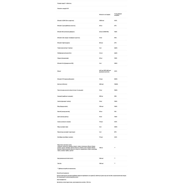 Мультивітаміни і мульмінерали для жінок, Women's Energy, Multivitamin Multimineral, 21st Century, 65 таблеток