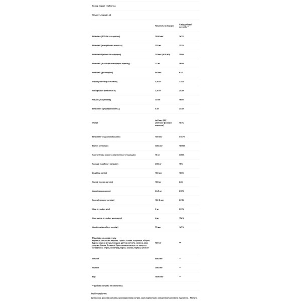 Мультивітаміни для чоловіків 50+, Men's 50+, Multivitamin Multimineral, 21st Century, 65 таблеток