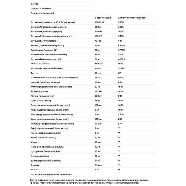Витамины и минералы для женщин, Multivitamin & Multimineral, 21st Century, 90 таб.