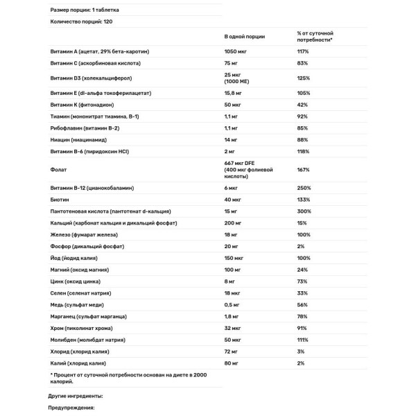 Мультивитамины и минералы для женщин, Multivitamin & Multimineral, 21st Century, 120 таб.
