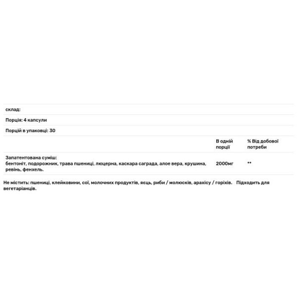 Очищаюча суміш, Colon Cleanse, 21st Century, 120 капсул