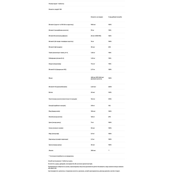 Вітамінний комплекс для чоловіків, Multivitamin Multimineral, по 1 на день, 21st Century, 100 таблеток