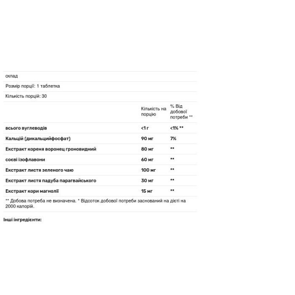 Підтримка при менопаузі, Estro Support Max + Energy, 21st Century, 30 таблеток