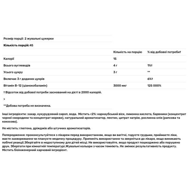 Вітамін В12 VitaJoy Gummies, Vitamin B-12, 21st Century, екстра сила, смак малини, 1500 мкг, 90 жувальних цукерок