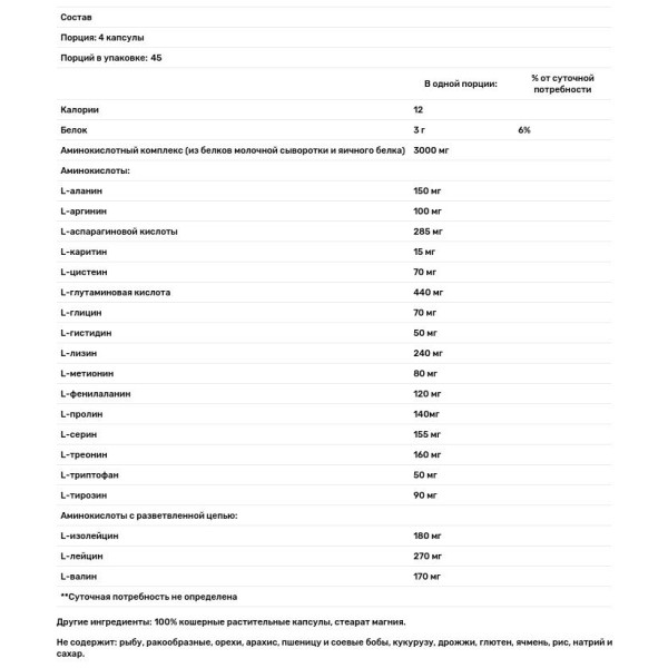 Амінокислоти комплексні, Amino Acid Capsules, Bluebonnet Nutrition, 180 капсул