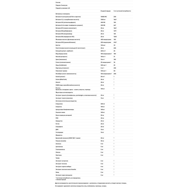 Мультивітаміни без заліза, Daily Multi, Bluebonnet Nutrition, 180 каплет