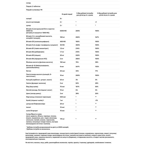 Мультивітаміни для дітей, Based Multiple, Bluebonnet Nutrition, Rainforest Animalz, виноград, 180 жувальних цукерок