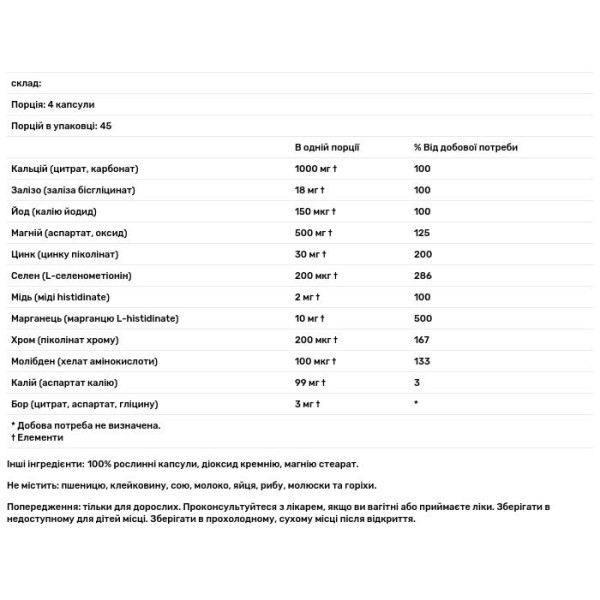 Мультимінерали, Multiminerals, Bluebonnet Nutrition, 180 капсул