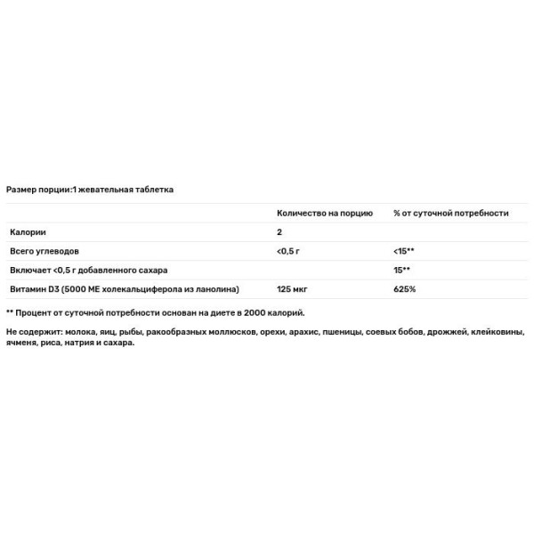 Вітамін D3, Bluebonnet Nutrition, смак малини, 5000 МО (125 мкг), 90 жувальних таблеток