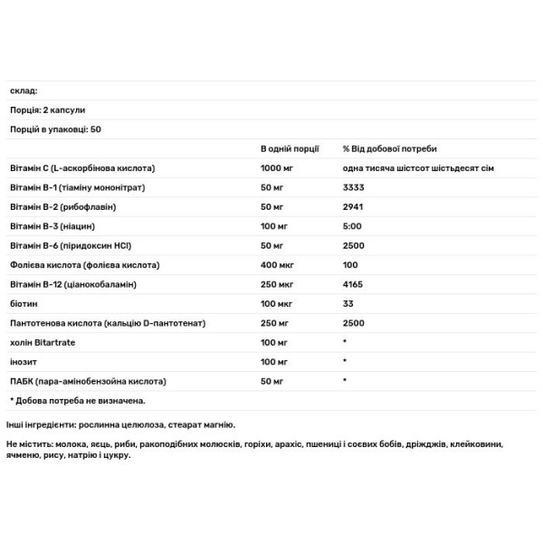 Комплекс В - стрес, Stress B-Complex, Bluebonnet Nutrition, 100 капсул
