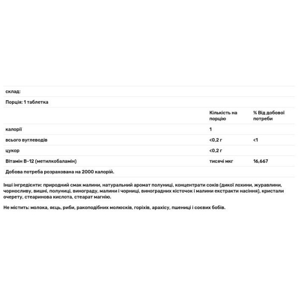Вітамін В12 (метилкобаламін), Methylcobalamin, Bluebonnet Nutrition, малина 1000 мкг, 60 жувальні таблетки