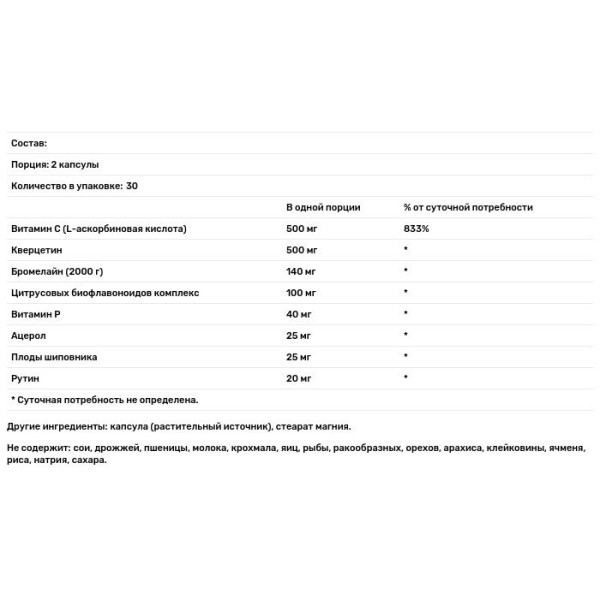 Кверцетин (Super Quercetin), Bluebonnet Nutrition, 60 капсул