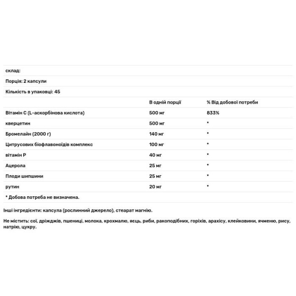 Кверцетин (Super Quercetin), Bluebonnet Nutrition, 90 капсул