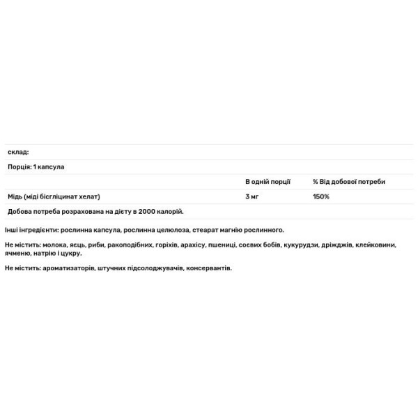 Мідь (Chelated Copper), Bluebonnet Nutrition, 90 капсул