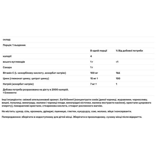 Цинк зі смаком апельсина, Zinc Lozenges, Bluebonnet Nutrition, 15 мг, 60 льодяників