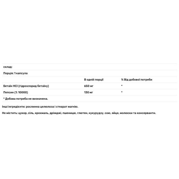 Бетаїн HCl + пепсин, Betaine HCl Plus Pepsin, Bluebonnet Nutrition, 180 капcek