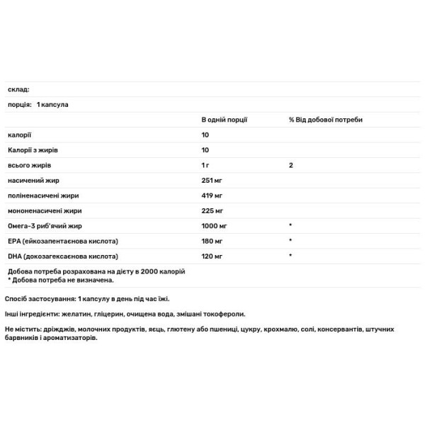 Жир лосося Омега-3, Omega-3 Salmon Oil, Bluebonnet Nutrition, 1000 мг, 180 капсул