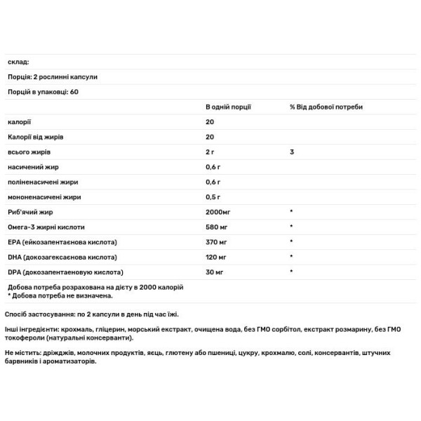 Риб'ячий жир Омега-3, Fish Oil Omega-3, Bluebonnet Nutrition, 120 капсул