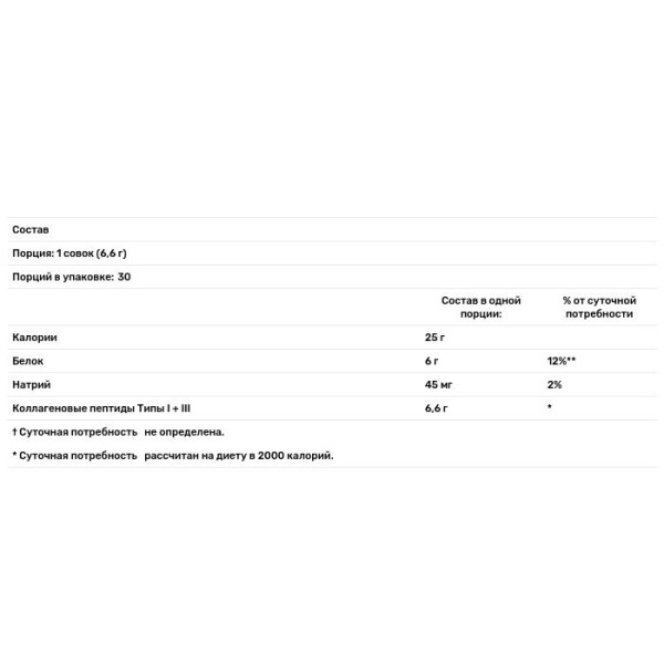 Колаген тип I + III, Collagen Type I + III, Bluebonnet Nutrition, Beautiful Ally, 198 г