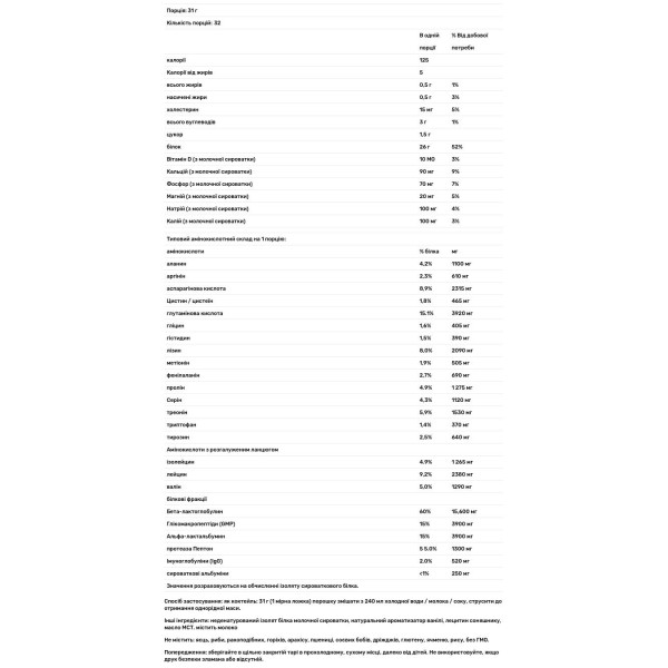 Сироватковий протеїн ізолят, Whey Protein Isolate, Bluebonnet Nutrition, оригінал, 992 г