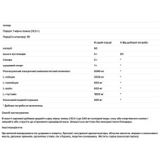 BCAA з глютаміном порошок, смак полуниці та ківі, Bluebonnet Nutrition BCAA Plus Glutamine, 375 г