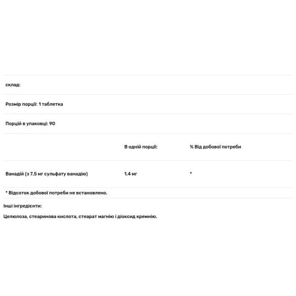 Сульфат ванадію, Vanadyl Sulfate, Douglas Laboratories, 500 мг, 90 таблеток