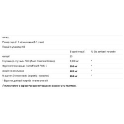 Підтримка кишківника, Douglas Laboratories Intestamine (Powder), порошок, 378 г