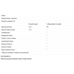 Клітковина без зерна, Douglas Laboratories Grain-Free Fiber, 120 капсул