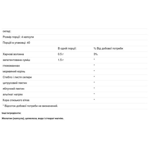Беззерновая клітковина для роботи кишківника, Grain-Free Fiber, Douglas Laboratories, 120 капсул