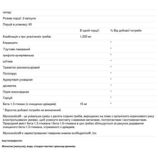 Гриби для підтримки і підвищення функції імунної системи, Mycoceutics, Douglas Laboratories, 120 капсул