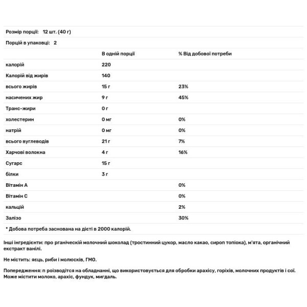Шоколад з м'ятою, Mint Crunch, Equal Exchange, 80 г
