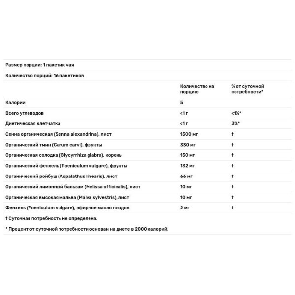 Проносний засіб, Laxative, Gaia Herbs, 16 пакетиків чаю, (35.2 г)