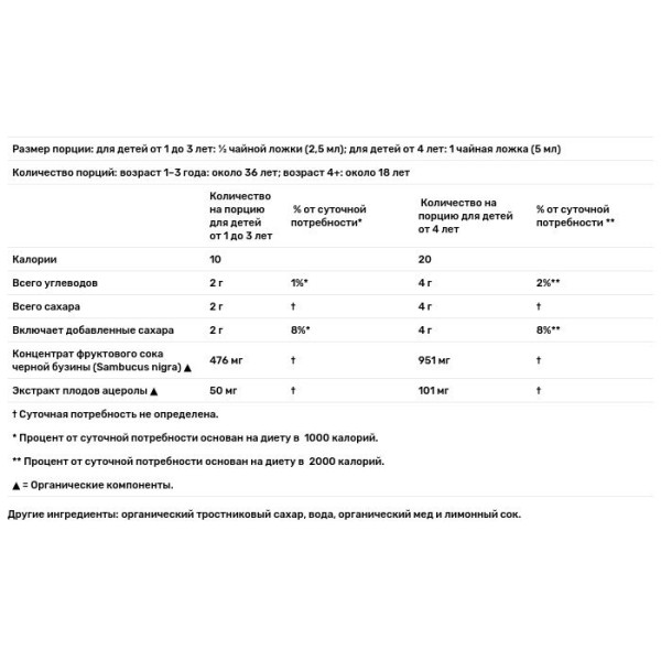 Чорна бузина для дітей, Black Elderberry Syrup, Gaia Herbs, 89 мл