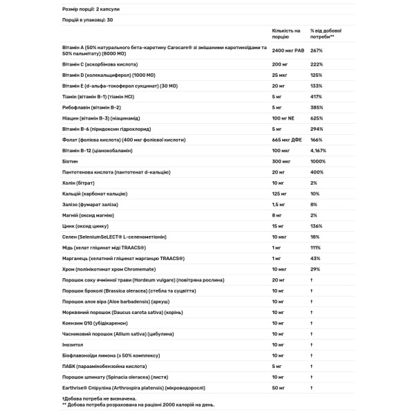 Мультивітаміни для хлопчиків-підлітків, Maxi Teen Supreme, His, Maxi Health, 60 капсул