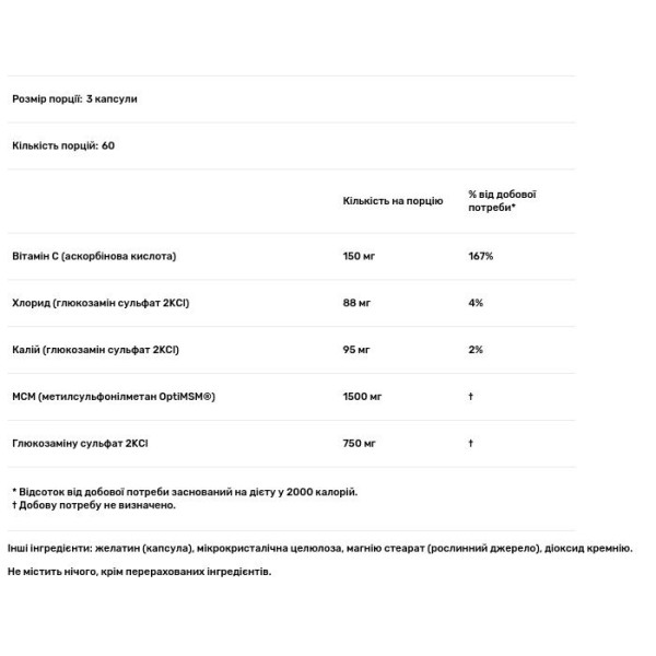 Глюкозамін МСМ, Synergistic Glucosamine MSM Formula, Doctor's Best, 180 капсул