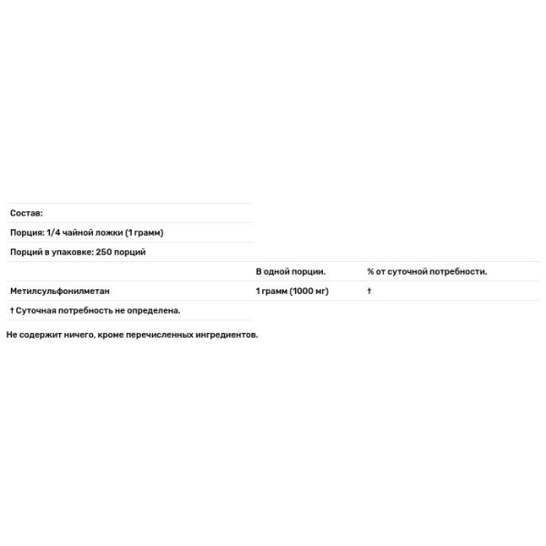 Метилсульфонілметан, МСМ, Best MSM, Doctor's Best, 250 гр.