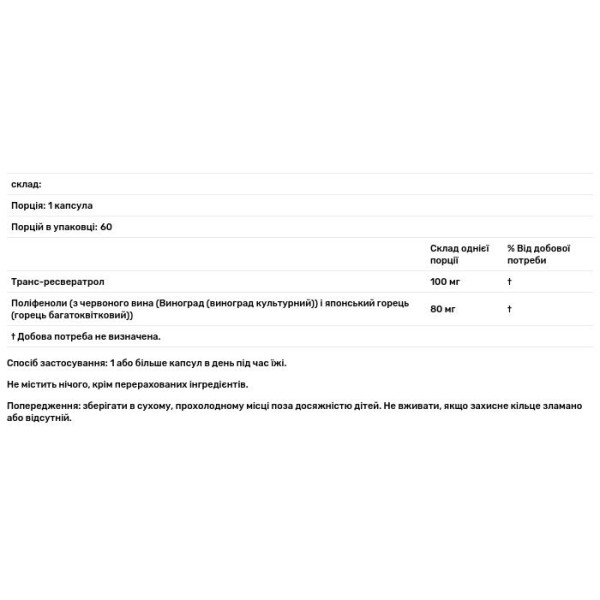 Ресвератрол, Resveratrol, Doctor's Best, 100 мг, 60 капсул