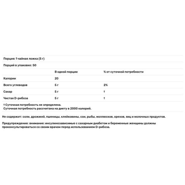 Д рибоза, D-Ribose, Doctor's Best, чистий порошок, 250 г