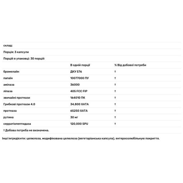 Протеолітичні ферменти, Proteolytic Enzymes, Doctor's Best, 90 вегетаріанських капсул з відстроченим вивільненням