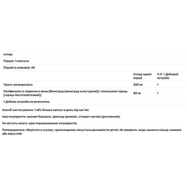 Ресвератрол, Trans-Resveratrol, Doctor's Best, 200 мг, 60 вегетаріанських капсул