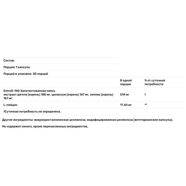 Допомога при менопаузі, Menopause Spectrum®, Doctor's Best, 514 мг, 30 веганських капсул