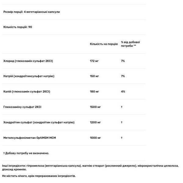 Глюкозамін хондроїтин МСМ, Glucosamine Chondroitin MSM, Doctor's Best, 360 вегетаріанських капсул