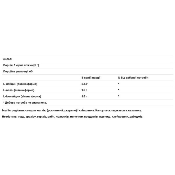 BCAA, Instantized BCAA, Doctor's Best, порошок, 300 г