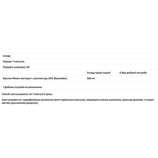 Бакопа, Бaкoпa With Synapsa, Doctor's Best, 320 мг, 60 капсул