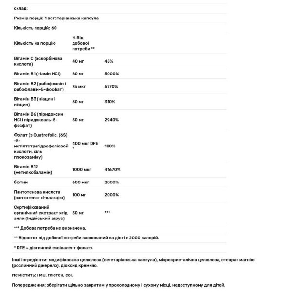 Комплекс вітамінів групи В, Fully Active B Complex, Doctor's Best, 60 вегетаріанських капсул