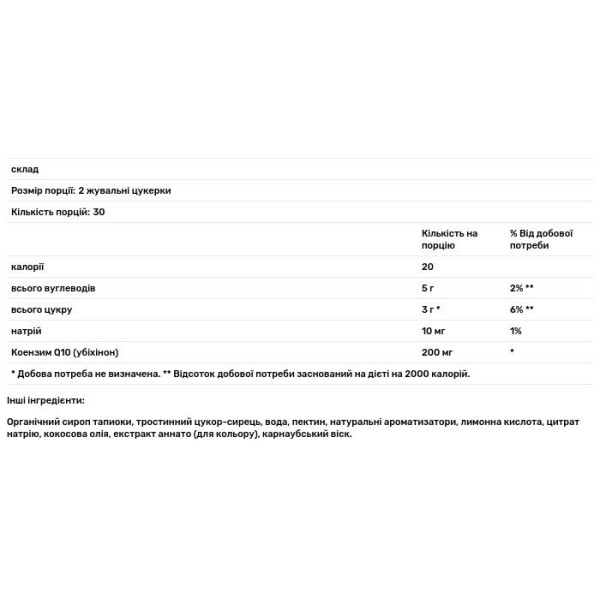 Коензим Q10, CoQ10 Gummies, Doctor's Best, смак манго, 200 мг, 60 жувальних цукерок (100 мг у кожній)